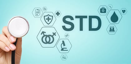 STD Pictures and Descriptions
