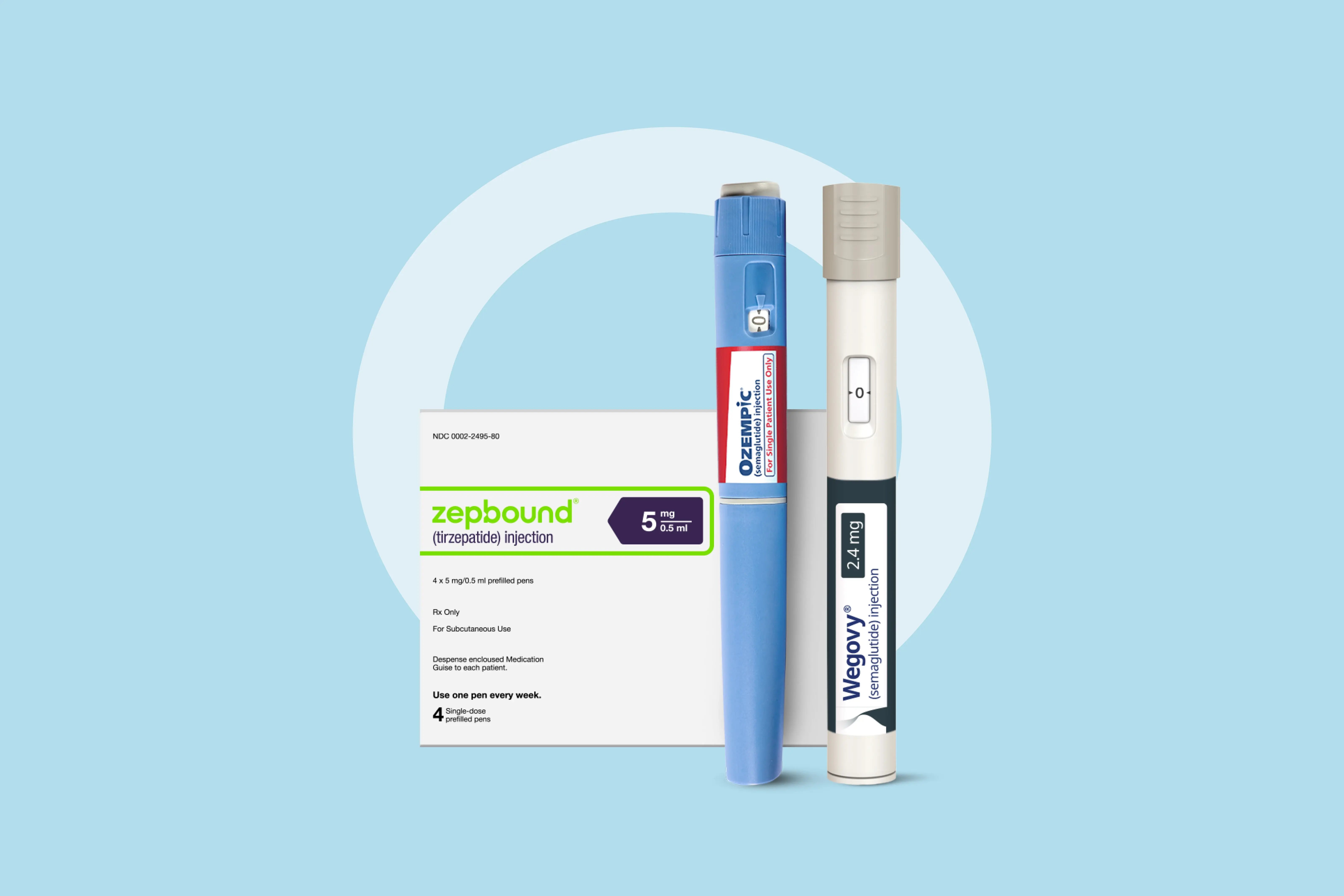 Medical weight loss programs available online